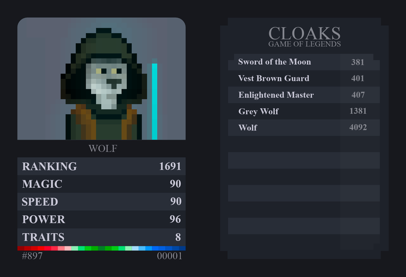 CLOAKS - Game of Legends
